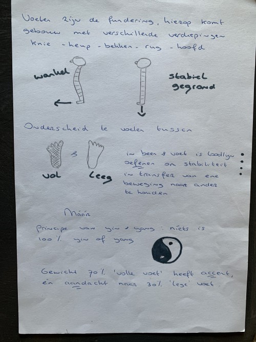 tekening-wankel-stabiel-a9bd0d274c8b178dd9c47fc062ba1a40